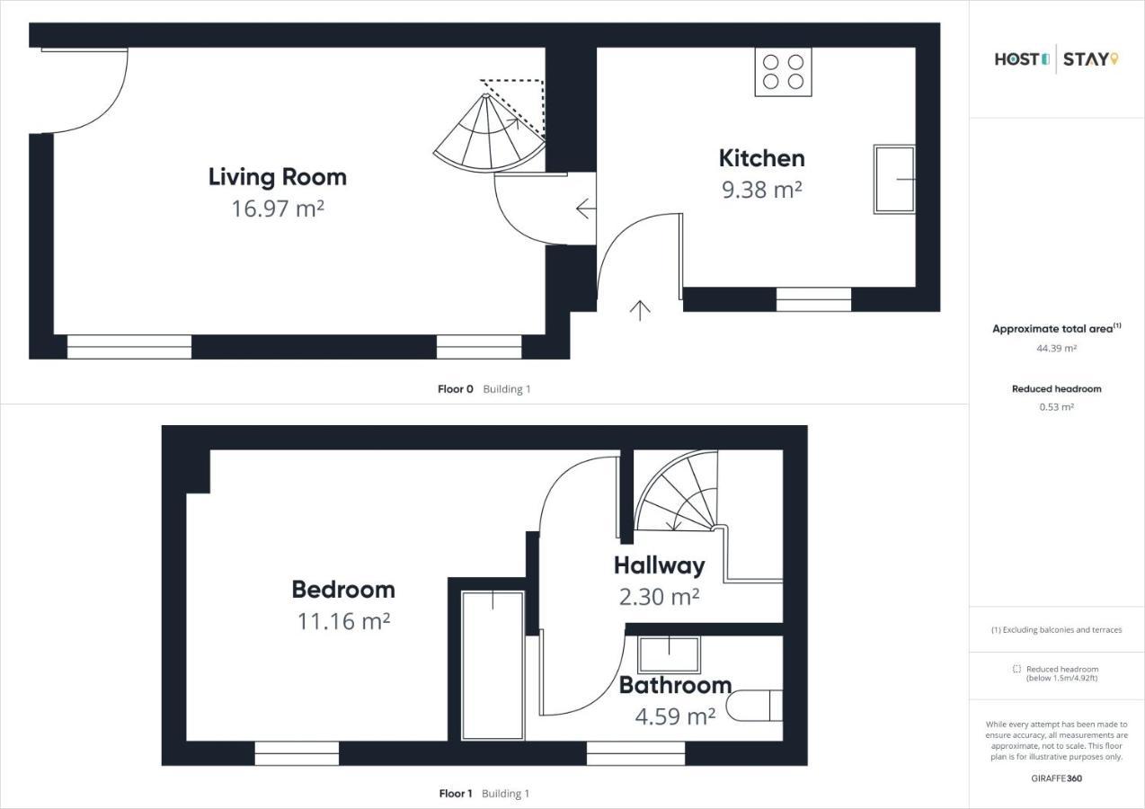 Host & Stay - Den At Westcliff 휫비 외부 사진